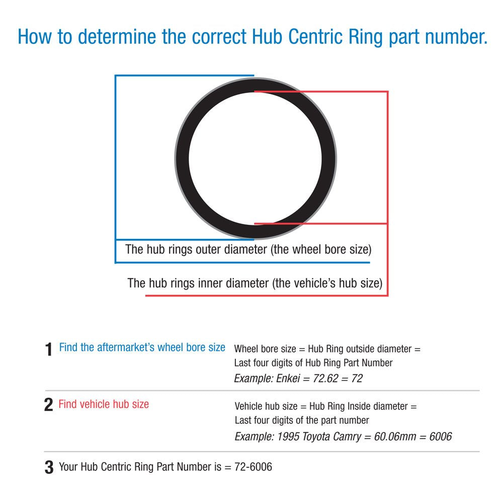 GORILLA 110-7780 Gorilla Automotive 110-7780 Wheel Hub Centric Rings (110mm OD x 77.80mm ID) - Pack of 4