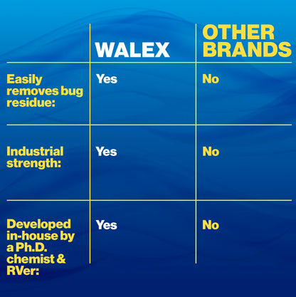 WALEX WALBS64 Walex Premium RV/Marine Black Streak Remover - Powerful Exterior Cleaner for RVs, Campers, and Boats, Restores Original Shine, Removes Tough Stains & Scuff Marks, Easy Application, 64 oz