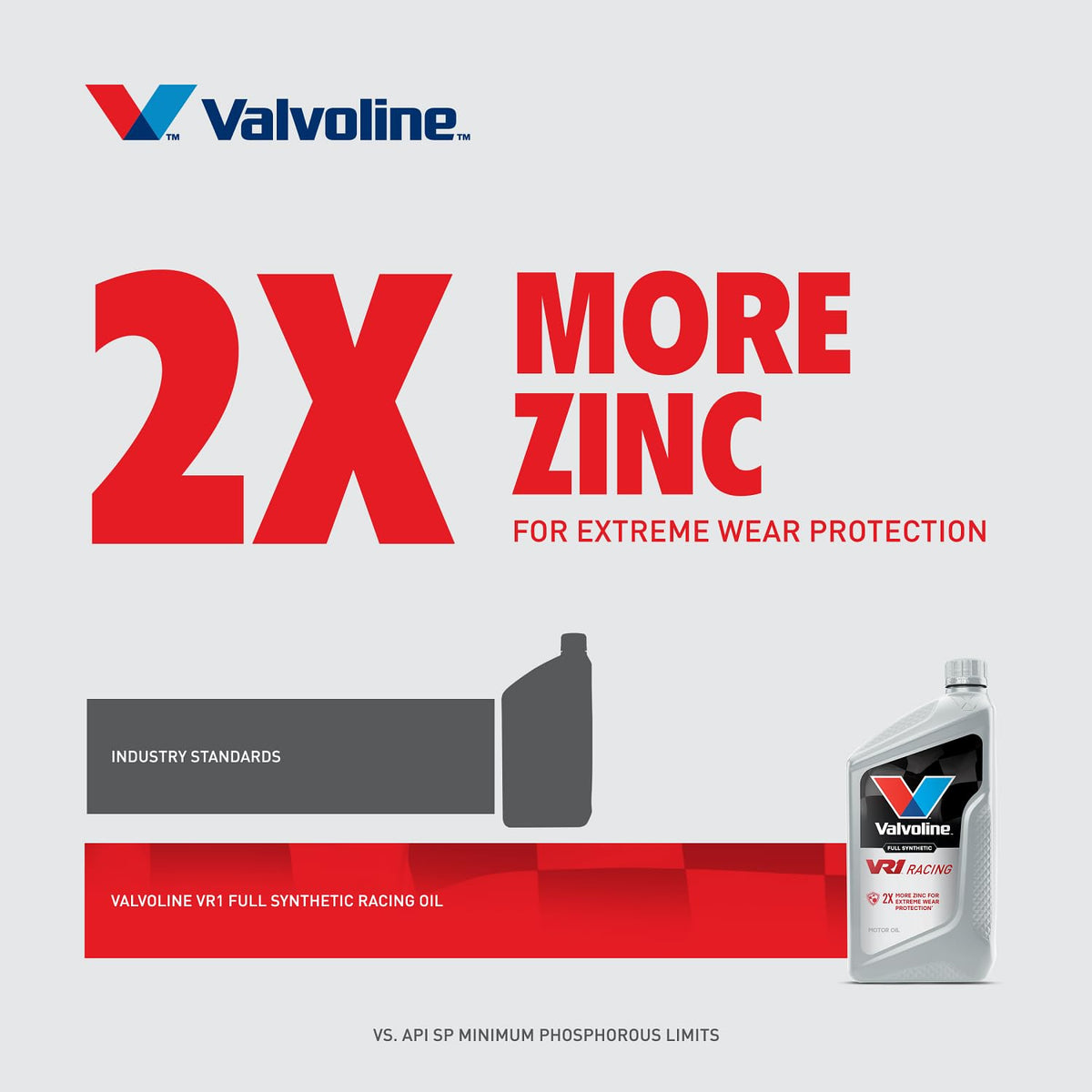 VALVOLINE 679082 Valvoline VR1 Racing Synthetic SAE 20W-50 Motor Oil 1 QT, Case of 6