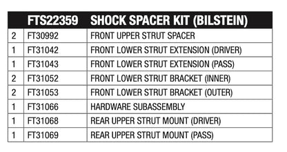 FABTECH FTS22359 Fabtech - FTS22359-5' SHOCK SPACER BOX BILSTEIN