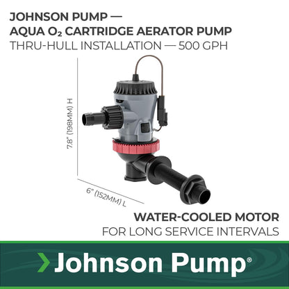 JOHNSON PUMP 10-13642-01 Johnson Pump 10-13642-01 Aqua O2 Flex Mount Aerator Pump - 500 GPH