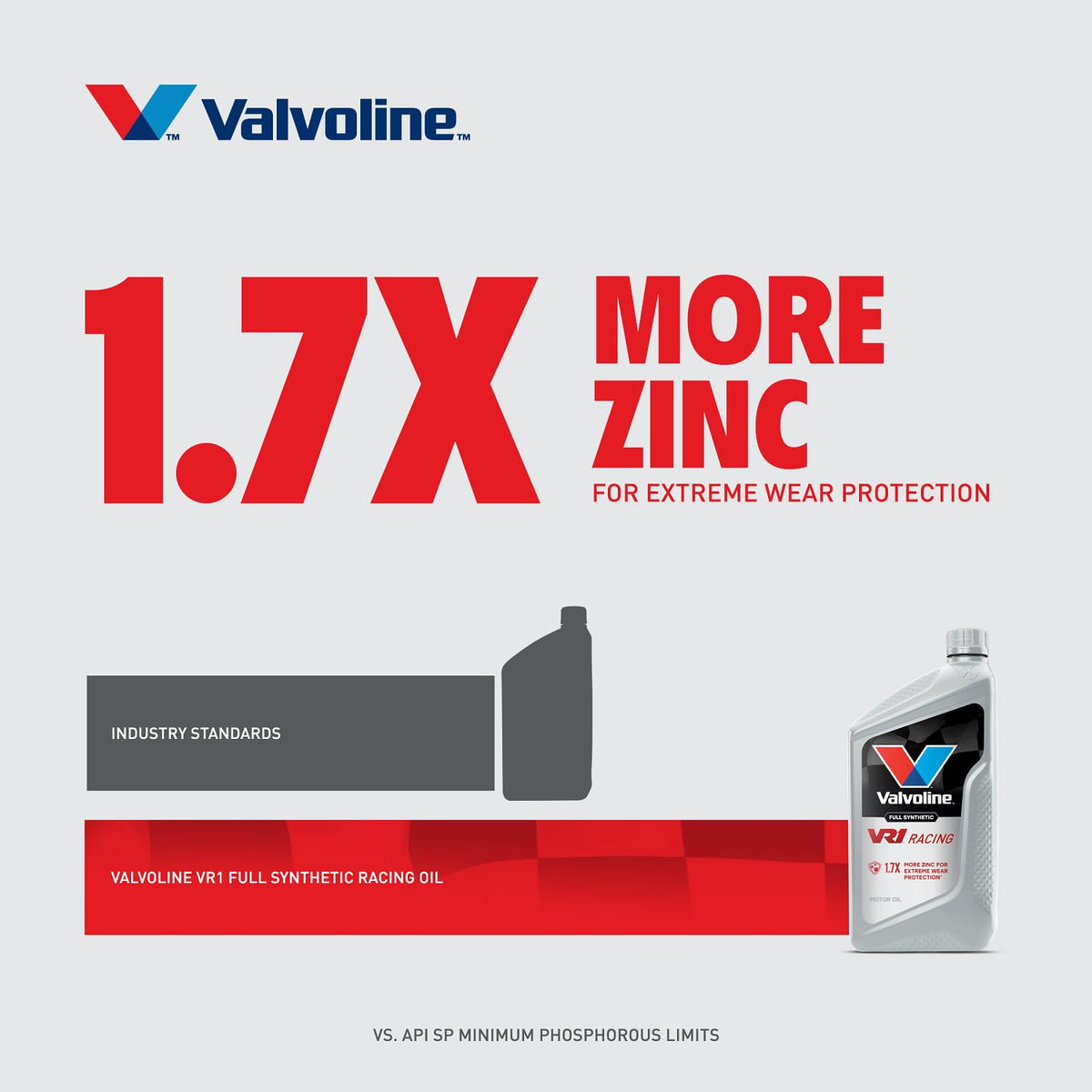 VALVOLINE 679083 Valvoline VR1 Racing Synthetic SAE 10W-30 Motor Oil 1 QT, Case of 6