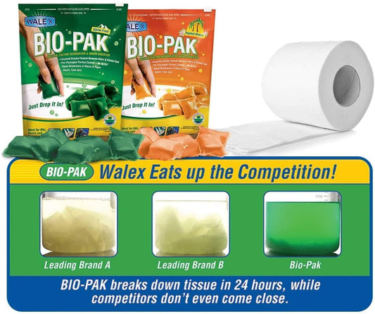 WALEX BIOPPBGCA Walex BIO-11530 Bio-Pak Natural Holding Tank Deodorizer and Waste Digester, (Pack of 10)