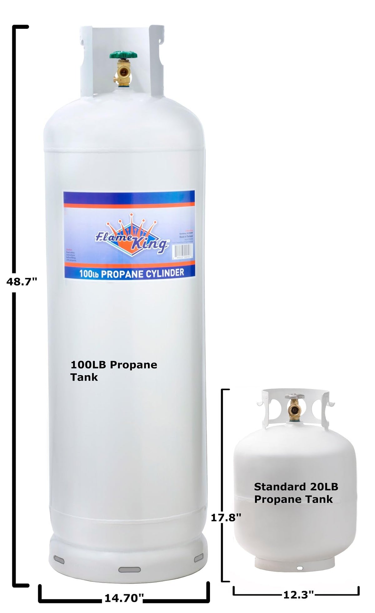 Flame King YSN100 23 Gal) Steel Propane Tank Cylinder with POL