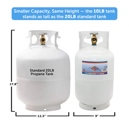 FLAME KING YSN10LB Flame King 10LB Steel Propane Tank Cylinder with Type 1 Overflow Protection Device Valve, Great for Camping, Fire Pits, Heaters, Grills, Overlanding, White
