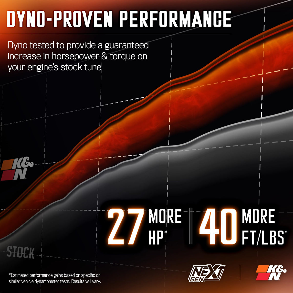 K&N FILTER 50-2617 K&N NextGen Cold Air Intake System: High-Flow Cotton Filter: Compatible with 2021-2026 FORD F150; F150 Raptor; 50-2617
