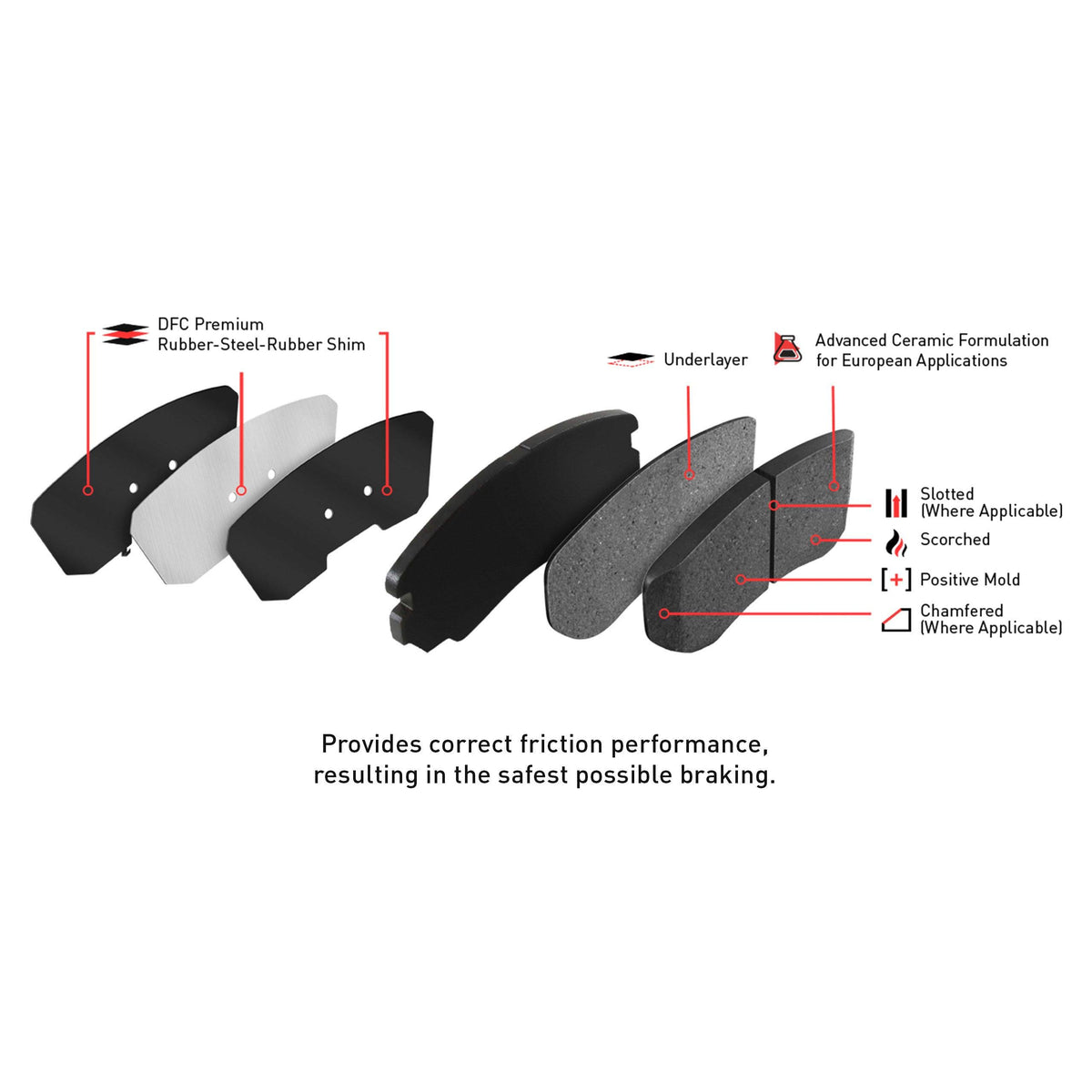 Dynamic Friction 1600-1861-00 DFC Front 5000 Euro Ceramic Brake Pads