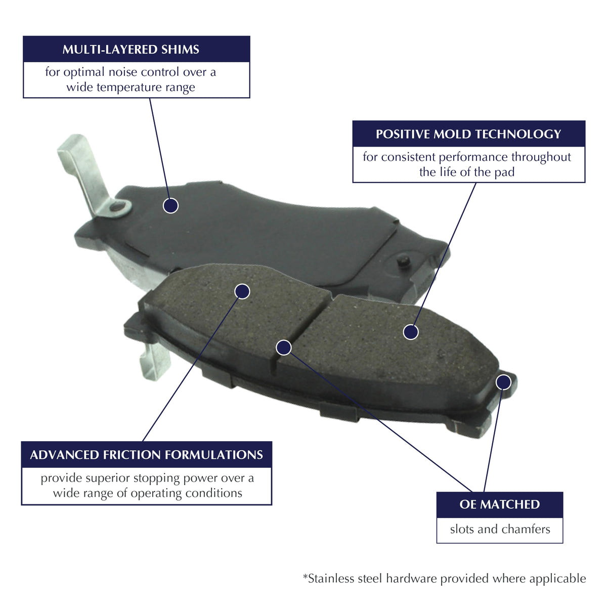 Centric Parts 105.04360 POSI-QUIET Automotive Front Brake Pads