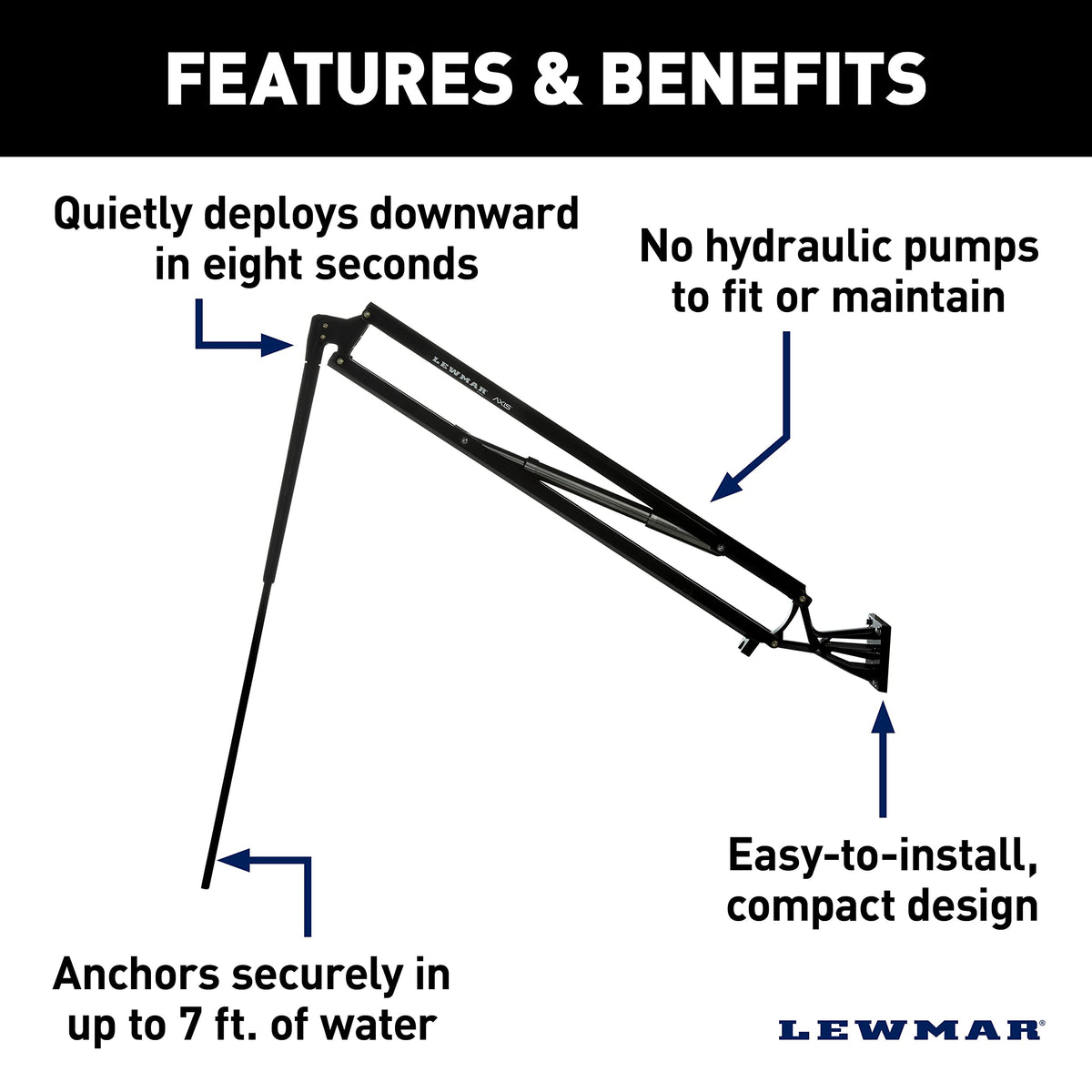 LEWMAR 69600944 Lewmar Axis 8' Electric Shallow Water Anchor with Remote, Black, 69600944