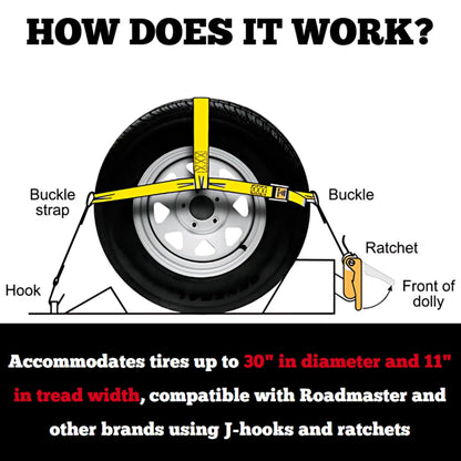 ROADMASTER 2150 Roadmaster 2150 Single Universal Tie Down Strap | Compatible with Tires up to 30" Diameter & 11" Tread Width | 2" Wide Nylon Webbing | 5,000 Pound Capacity | Secures Vehicle to Tow Dolly