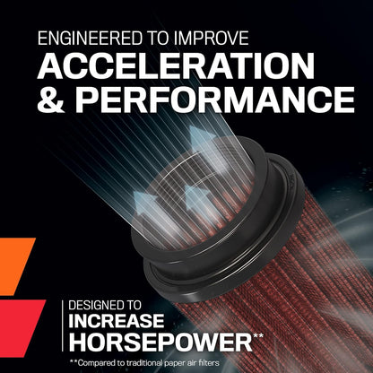 K&N FILTER RC-4780 K&N High-Flow Original Lifetime Universal Clamp-On Air Filter: Performance, Premium, Washable: Flange Diameter: 4 In, Filter Height: 9.5 In, Flange Length: 1.6875 In, Shape: Round Tapered, RC-4780