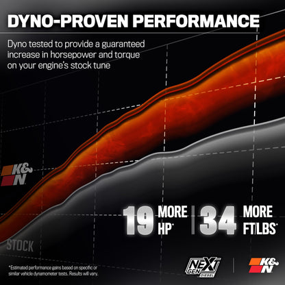 K&N FILTER 50-1592D K&N NextGen Diesel Dryflow Cold Air Intake: Compatible with 2013-2018 RAM; 2500; 3500; 50-1592D