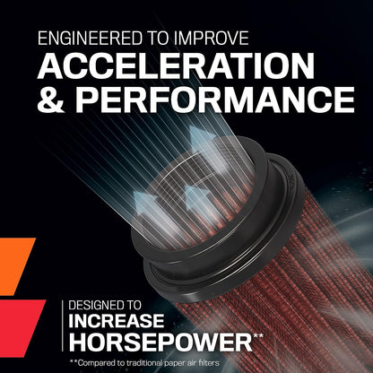 K&N FILTER RF-1015 K&N High-Flow Original Lifetime Universal Clamp-On Air Filter: High Performance, Premium, Washable: Flange Diameter: 4 In, Filter Height: 7 In, Flange Length: 0.625 In, Shape: Round Tapered, RF-1015
