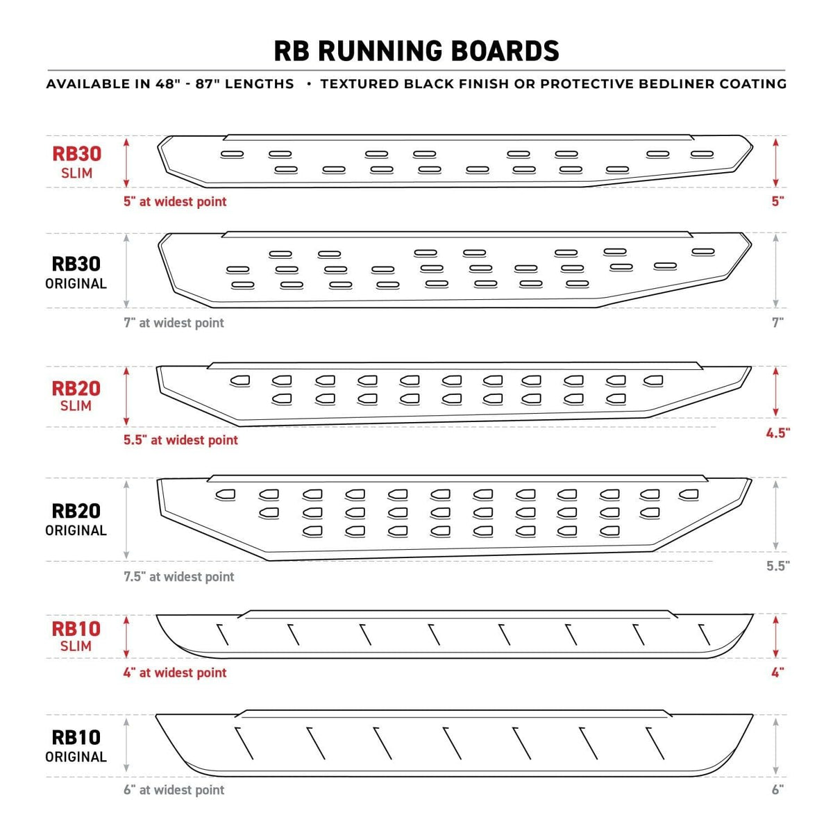 GO RHINO 6944158020PC Go Rhino RB20 Running Boards, Mounting Brackets, & 2 Pair of Drop Steps | Galvanized Steel, Textured Black | 6944158020PC | Fits 2007-2021 Toyota Tundra Double Cab Pickup