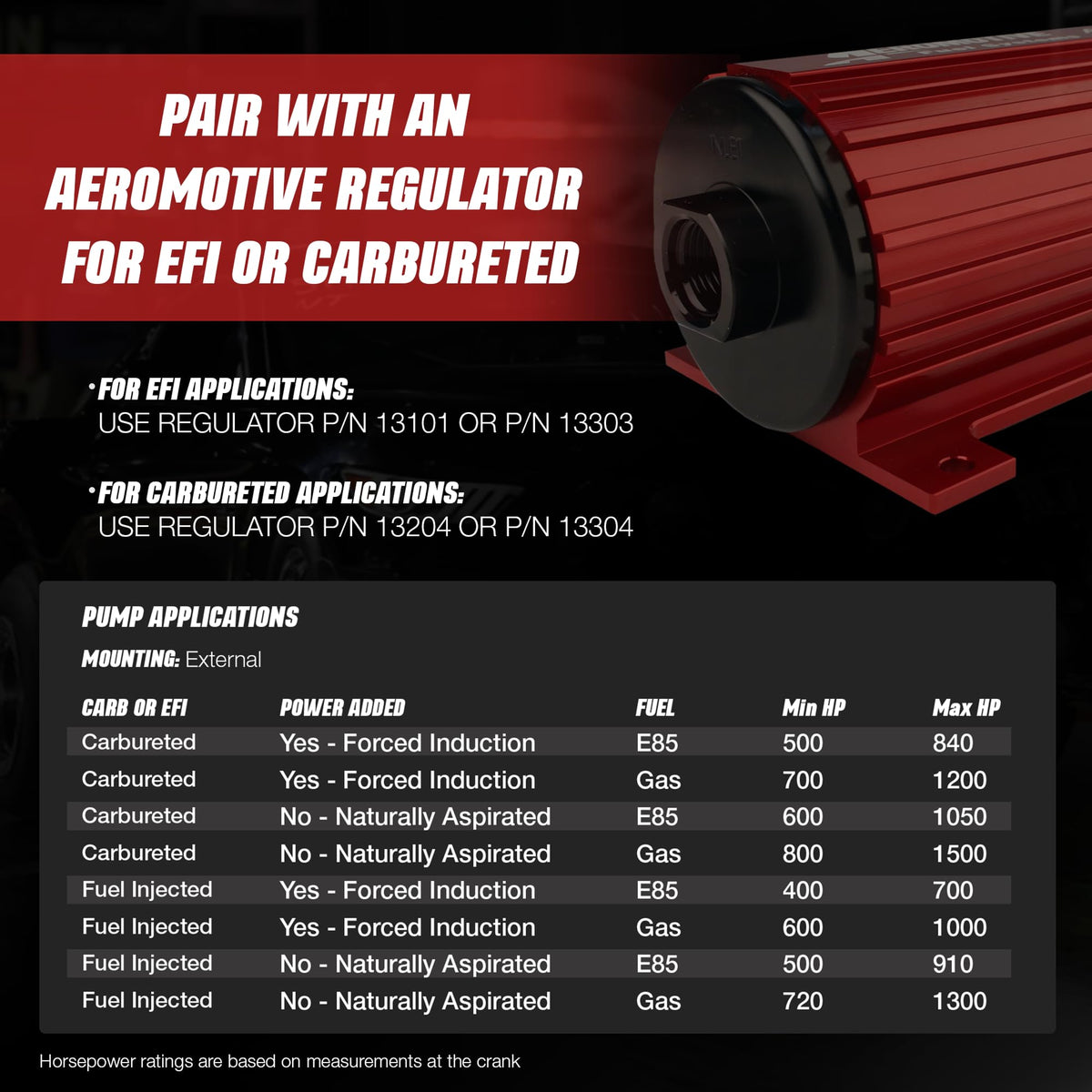 AEROMOTIVE 11101 Aeromotive A1000 In-Line Electric Fuel Pump - 12V Inline External - 11101
