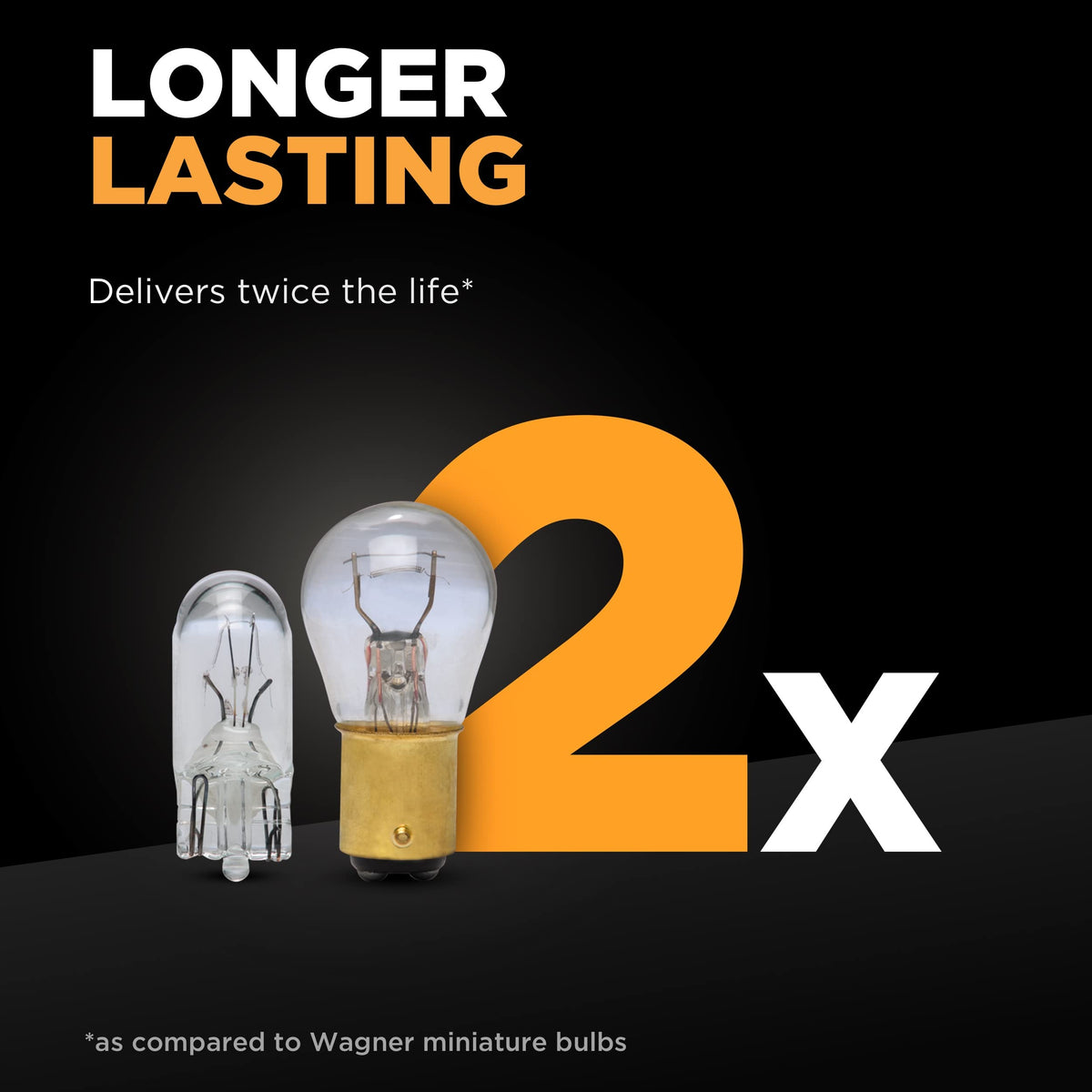 WAGNER BP2357LL Wagner Lighting BP2357LL Long Life Multi-Purpose Light Bulb Card of 2