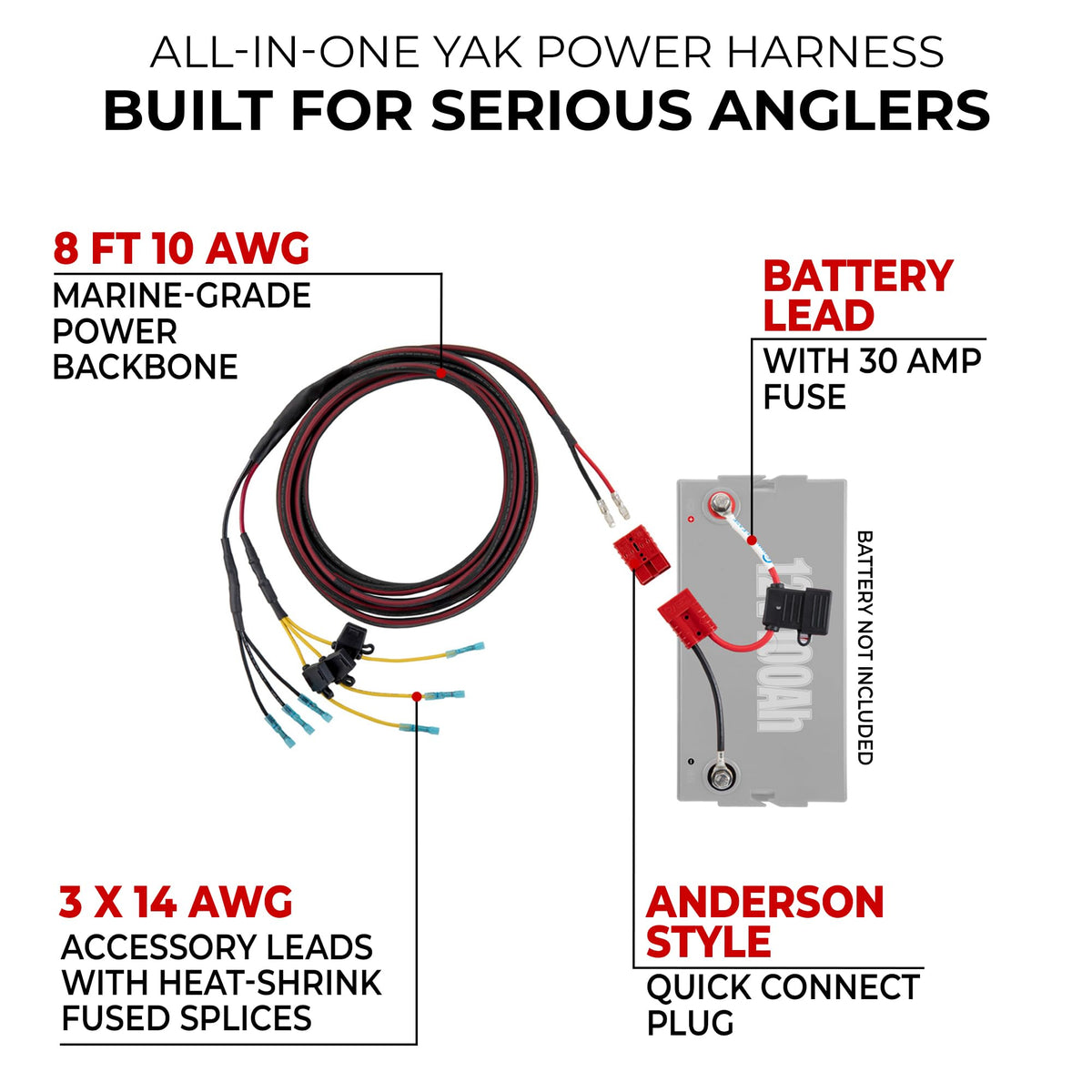 CONNECT EASE RCE12VGPYAK Connect-Ease Yak-Ease Kayak Wiring Harness Kit RCE12VGPYAK | 8-Foot 10 AWG Wire, 3 Fused Drops | Powers Fish Finder, GPS & Kayak Fishing Accessories | 12V Quick Connect Plug, Marine-Grade Wiring Kit