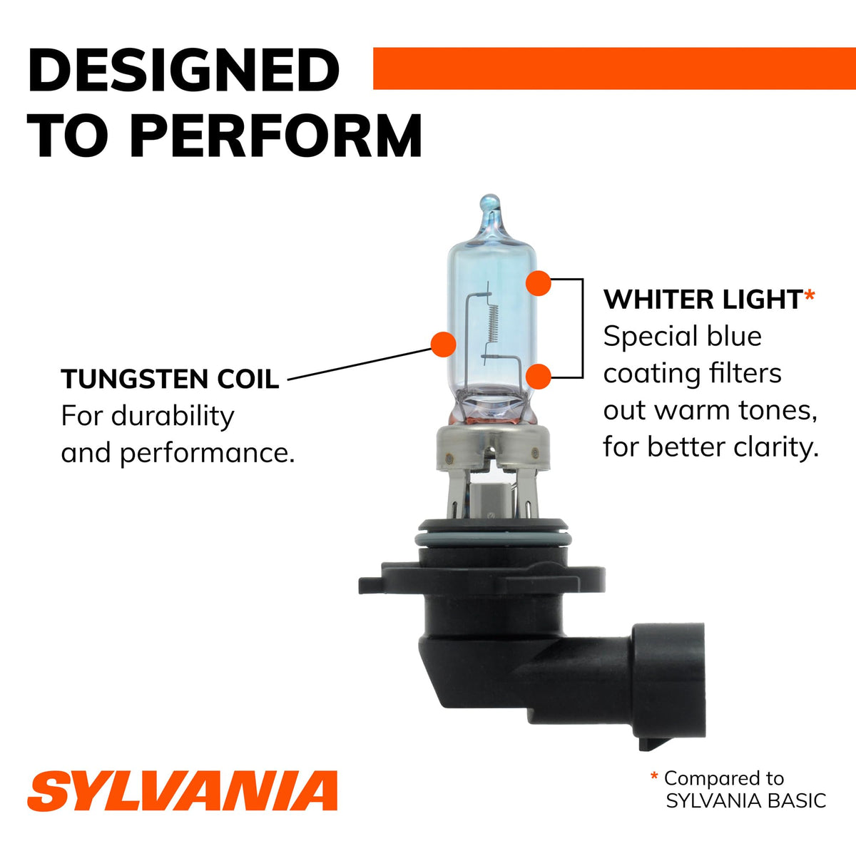 SYLVANIA 9005ST.BP SYLVANIA 9005 SilverStar Halogen Headlight Bulb, High or Low Beam, 1 Bulb