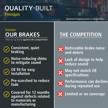 MPA 1001-1307C QUALITY-BUILT Premium Ceramic Rear Brake Pads 1001-1307C Compatible with 2007-2018 Volvo (S60, S60 Cross Country, S80, V60, V60 Cross Country, V70, XC60, XC70); 2012-2015 Land Rover Range Rover Evoque