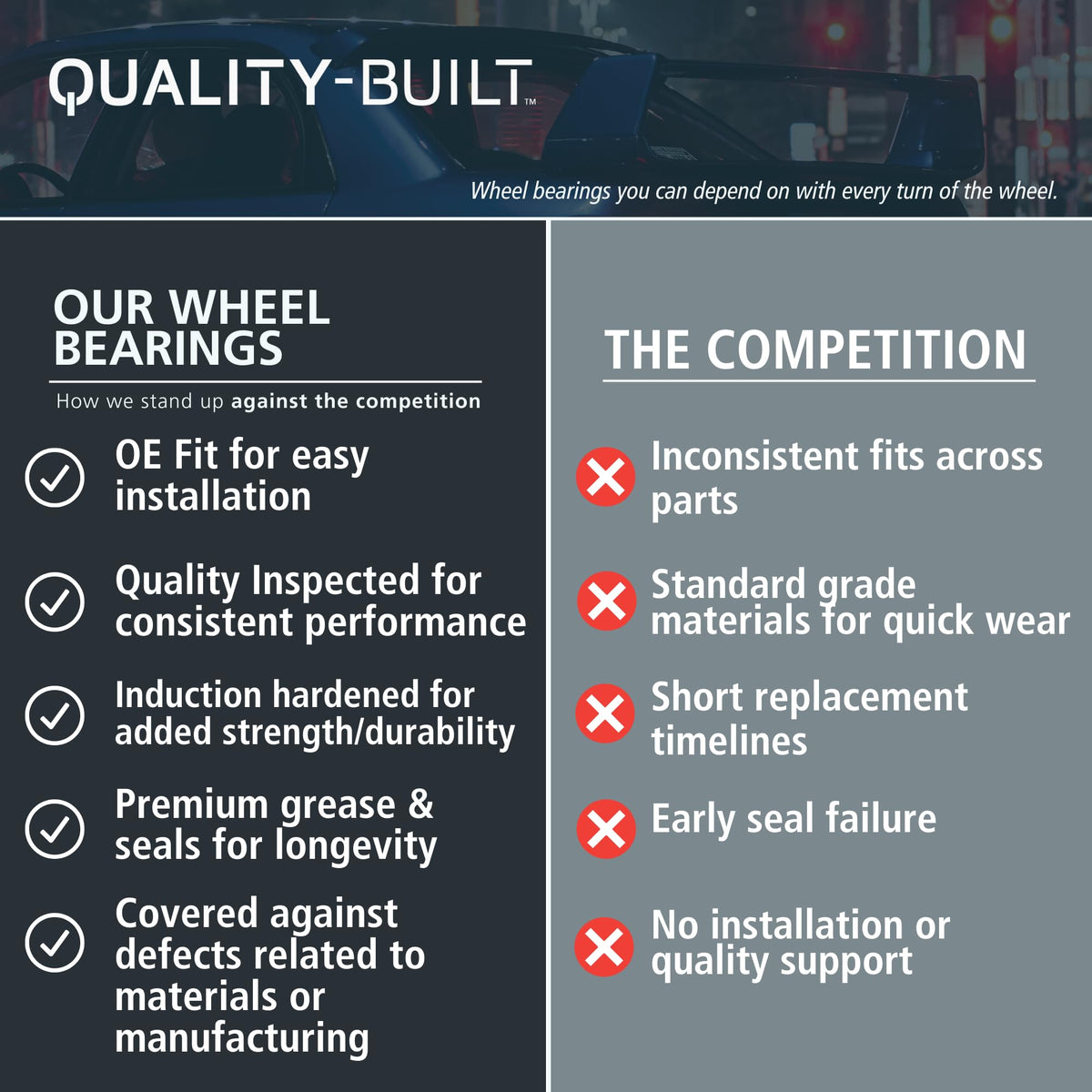 MPA WH510019 Mpa WH510019 08-89 AUDI-VW 100-100 QUATTRO-0-0 QUATTR