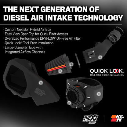 K&N FILTER 50-1583D K&N NextGen Diesel Dryflow Cold Air Intake: Compatible with 2019-2024 RAM; 2500; 3500; 50-1583D