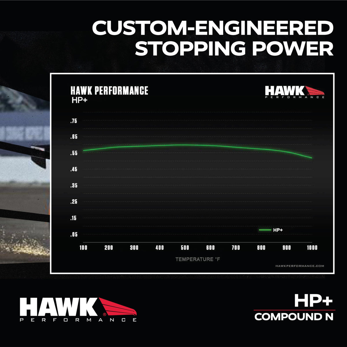 Hawk HB111N.610 Performance HP Plus Crossover Street/Motorsport