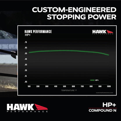 Hawk HB711N.661 Performance HP Plus Crossover Street/Motorsport
