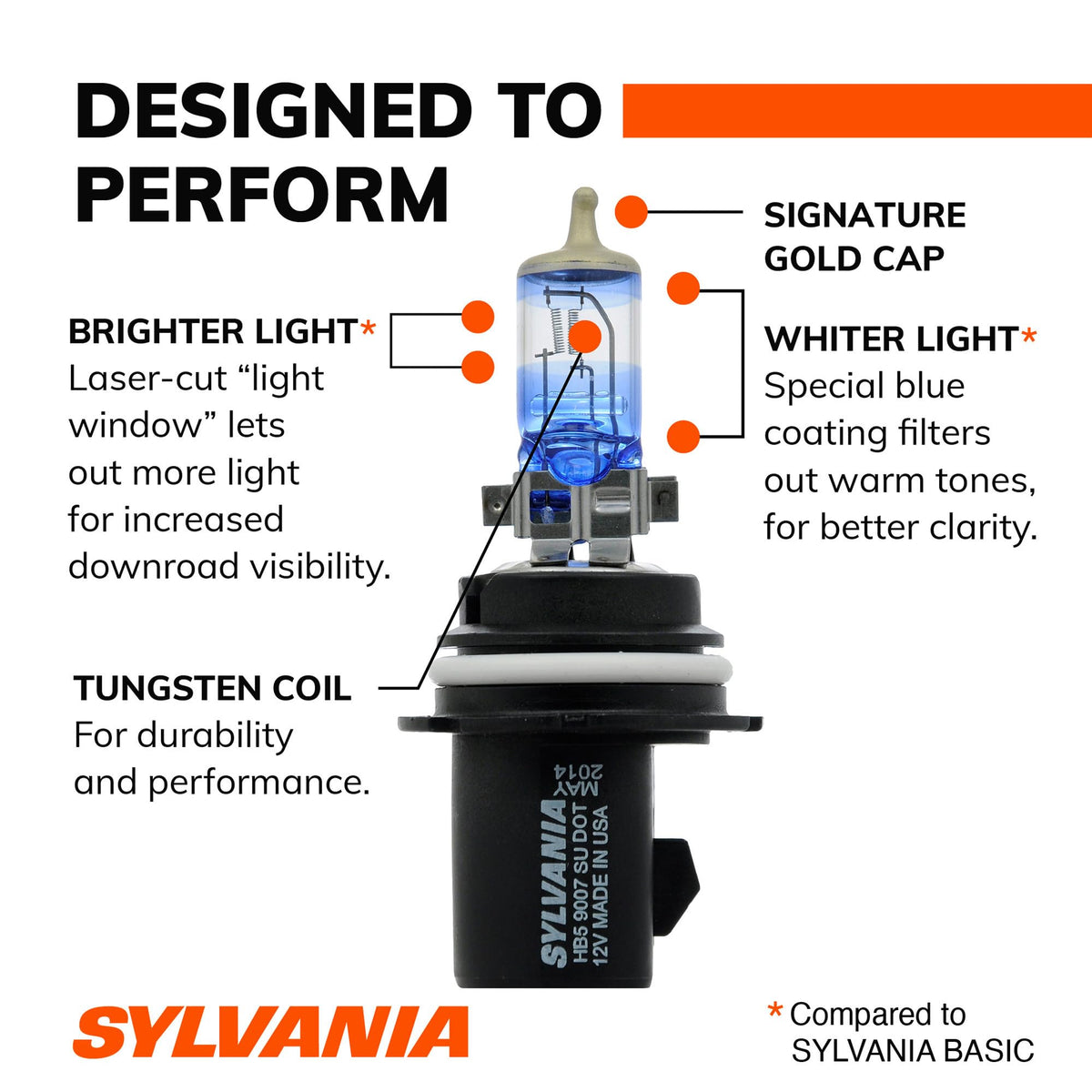 SYLVANIA 9007SU.BP SYLVANIA 9007 SilverStar Ultra Halogen Headlight Bulb, 1 Bulb