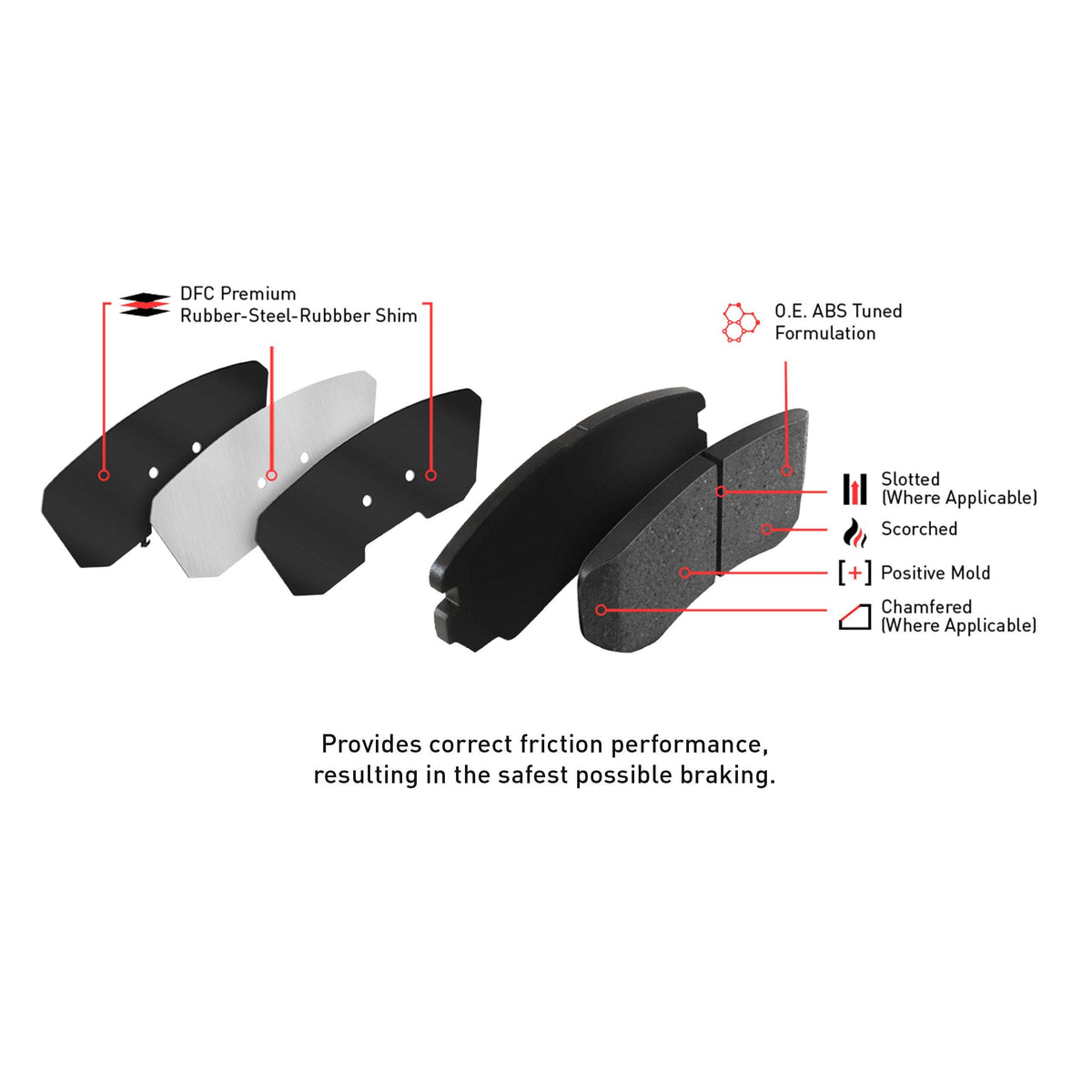 Dynamic Friction 4512-13083 Front Brake Kit