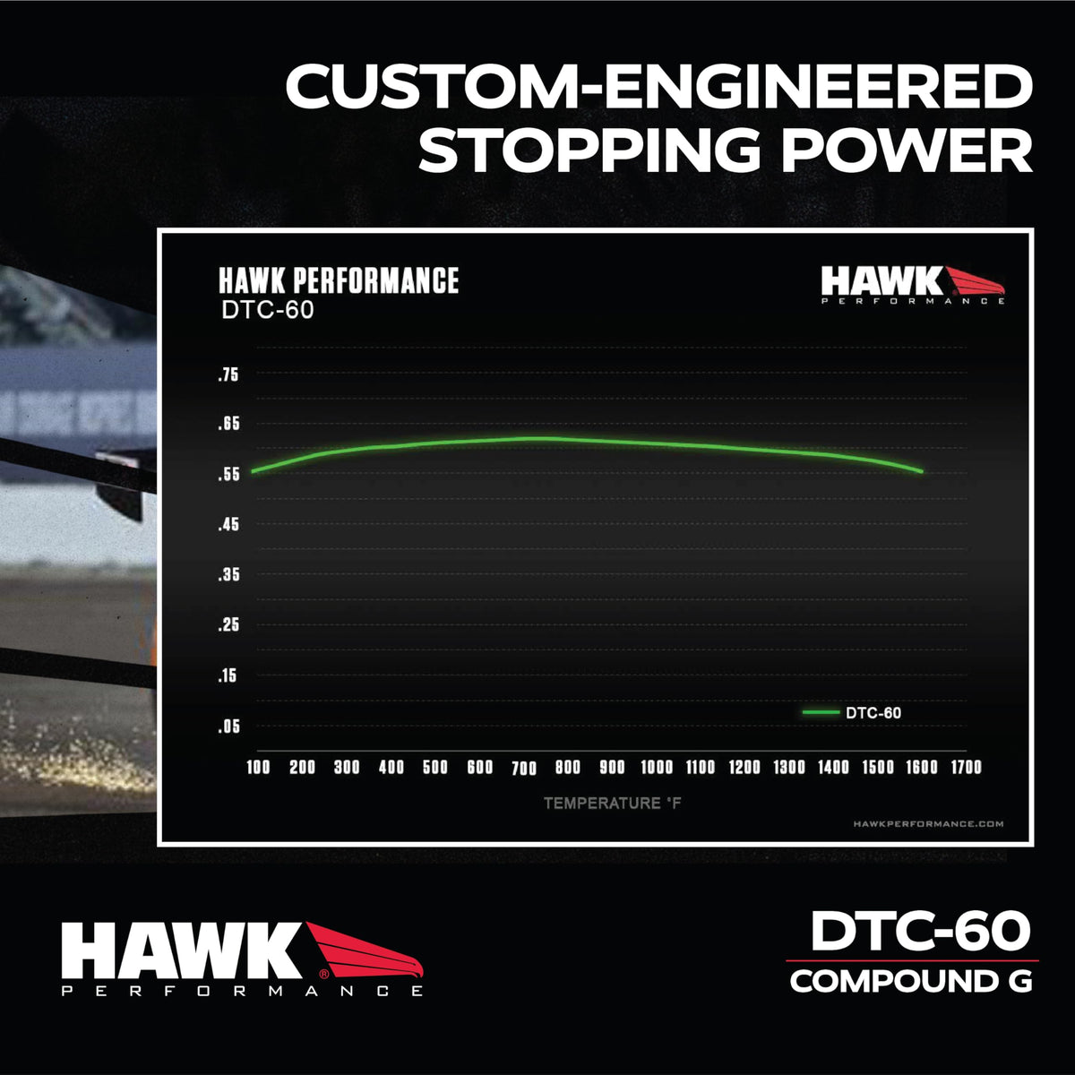 Hawk HB111G.610 Performance DTC-60 Motorsport Brake Pads
