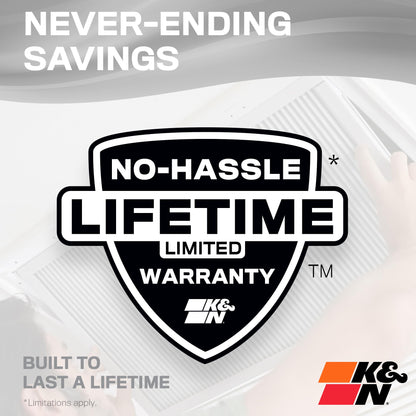K&N FILTER HVC-8-11224 K&N 12X24X1 HVAC Furnace Air Filter, Lasts a Lifetime, Washable, Merv 8, the Last HVAC Filter You Will Ever Buy, Breathe Safely at Home or in the Office, HVC-8-11224