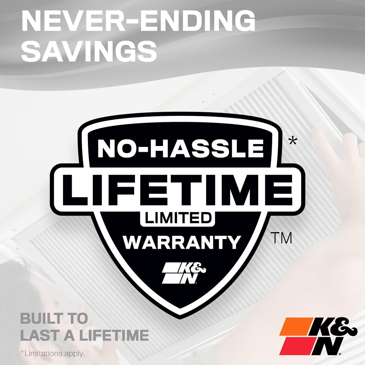 K&N FILTER HVC-8-11430 K&N 14X30X1 HVAC Furnace Air Filter, Lasts a Lifetime, Washable, Merv 8, the Last HVAC Filter You Will Ever Buy, Breathe Safely at Home or in the Office, HVC-8-11430