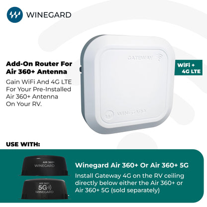WINEGARD GW-1000 Winegard Gateway 4G - GW-1000 WiFi and LTE Router - Air 360+ Compatible - RV Mobile Router Upgrade