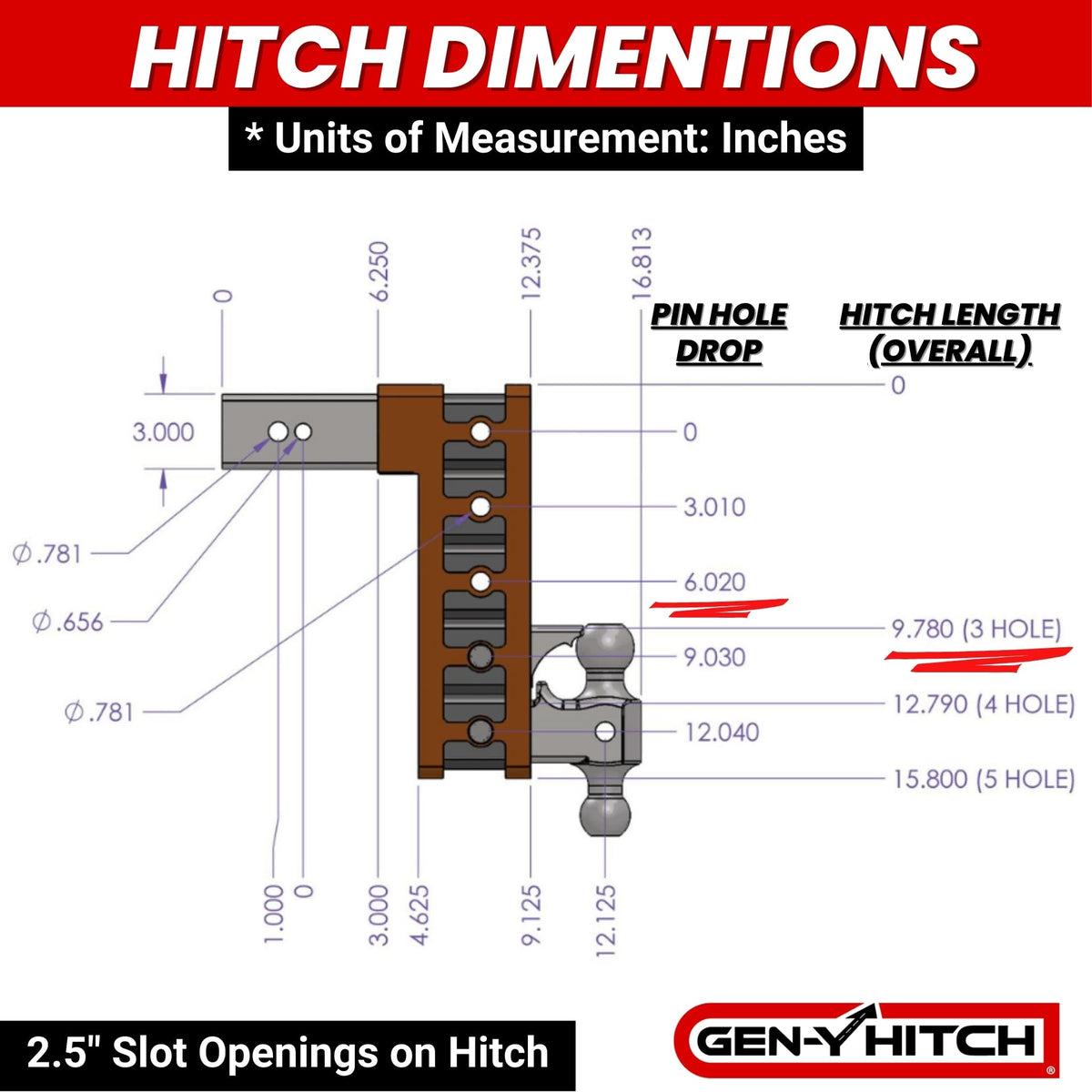 GEN-Y HITCH GH-1713 GEN-Y Hitch Tow Hitch for 3" Receiver - 6" Drop/Rise with 3 Adjustable Positions, Includes Dual Ball Mount and Locking Pin, 32,000 lbs Towing Capacity, 3,500 lbs Tongue Weight, Silver
