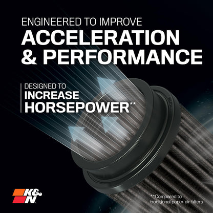 K&N FILTER RU-5177HBK K&N Dryflow Lifetime Universal Clamp-On Air Filter: Dry Synthetic, Washable, Oil-Free Flange Diameter: 6 In, Filter Height: 7.5 In, Flange Length: 1.125 In, Shape: Round Tapered, RU-5177HBK