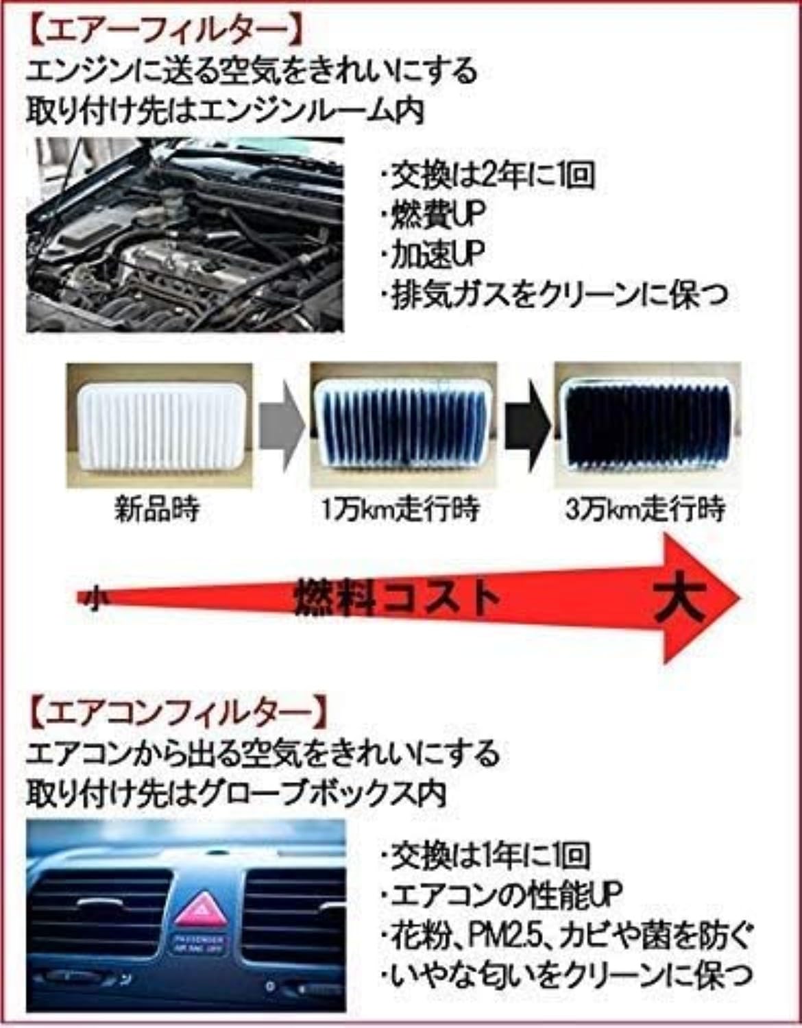 Mahle LX2046 Original LX 2046 Air Filter