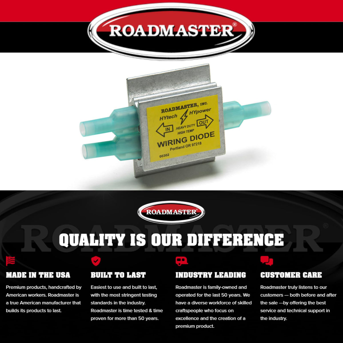 ROADMASTER 793 Roadmaster 793 Pack of 3 Hy-Power Diodes Compatible with RVs & Flat Towed Vehicles | Prevents Cross-Wiring Between Towed Vehicle & Motorhome Lights | Ensures Safe, Dependable Operation | Built to Last
