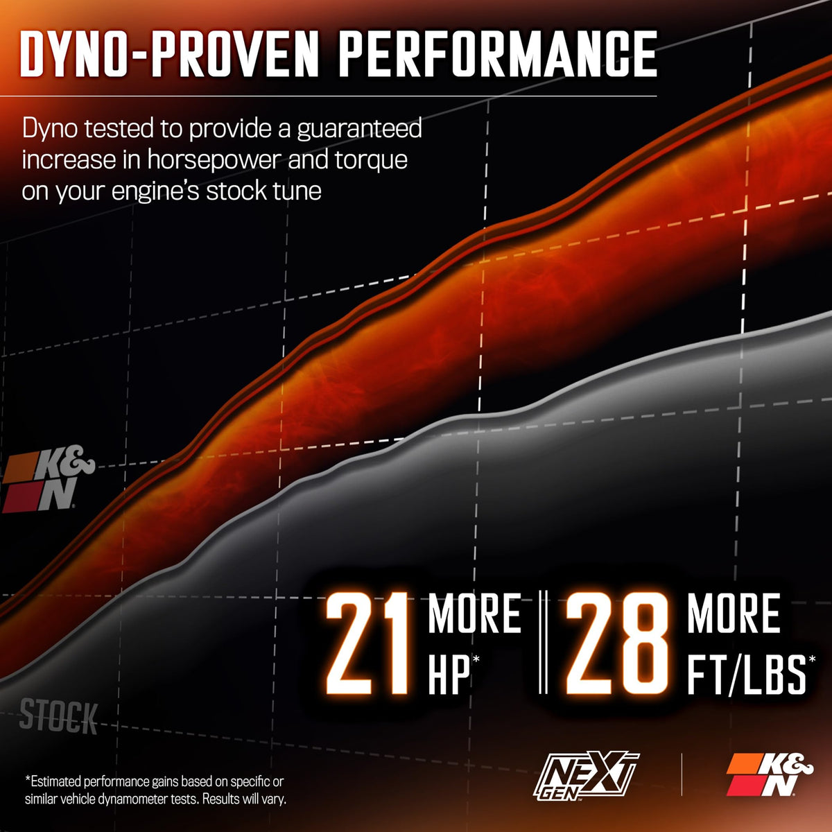 K&N FILTER 50-3103 K&N NextGen Cold Air Intake System: High-Flow Cotton Filter: Compatible with 2020-2025 Chevrolet/GMC: Silverado 2500 & 3500, Sierra 2500 & 3500, 50-3103
