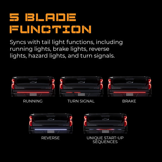 PUTCO 760060-04 Putco Freedom Blade Tailgate Light Bar & Plug-N-Play - Fits Ford F150 04-14, Super Duty F250 / F350 / F450 08-16, Silverado/Sierra 07-18, Silverado EV 24-27, Ram 09-19, Titan 03-24, Tundra 07-27