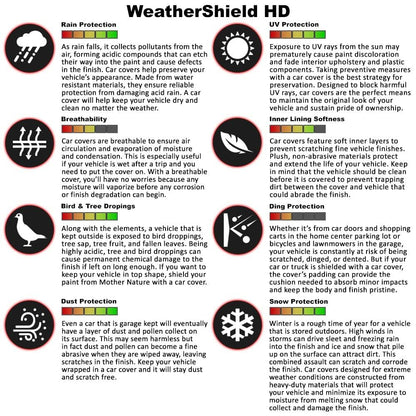COVERCRAFT C17811HG Covercraft Custom Fit Car Covers WeatherShield HD Gray Gray C17811HG
