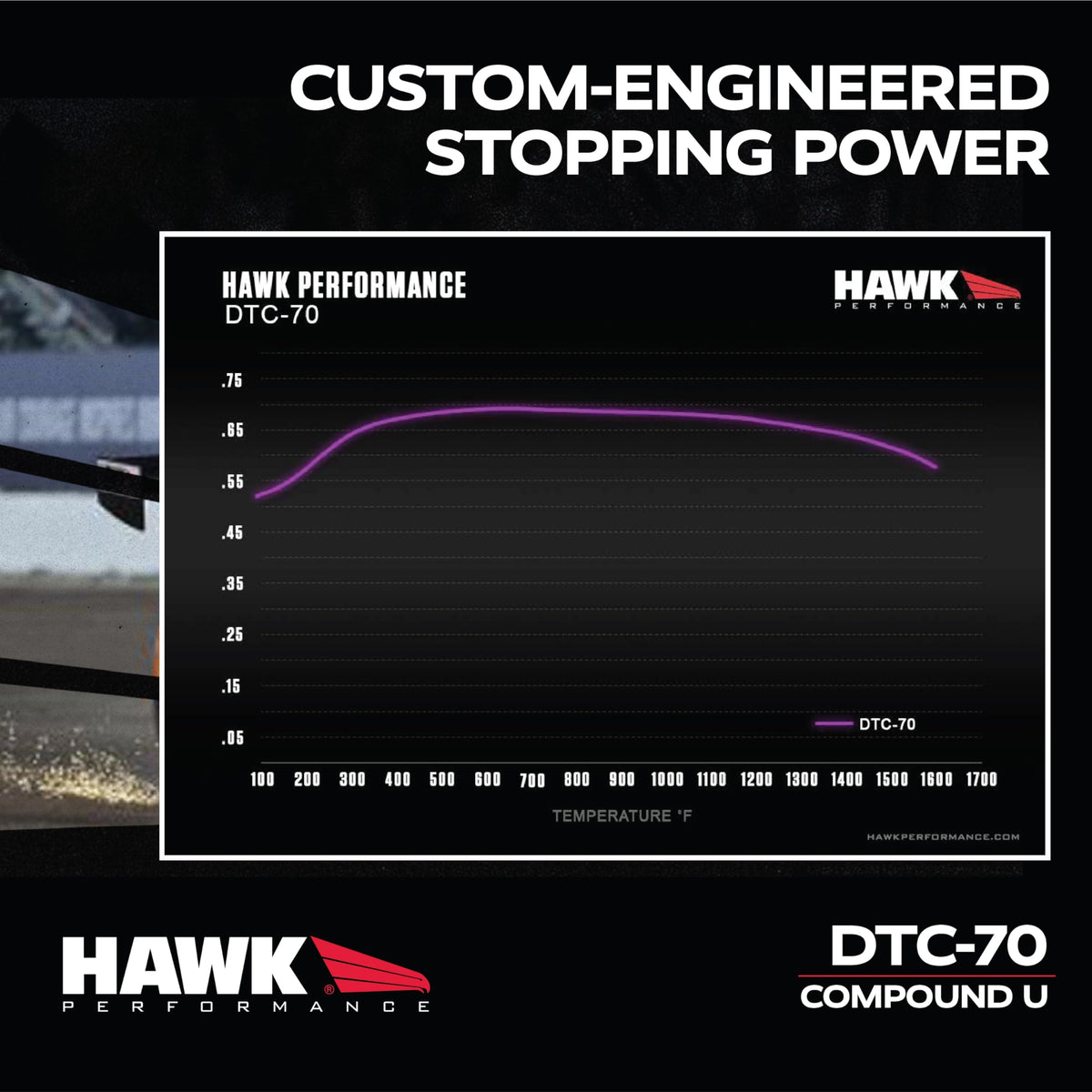 Hawk HB119U.594 Performance DTC-70 Motorsport Brake Pads