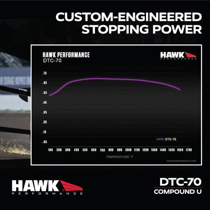 Hawk HB119U.594 Performance DTC-70 Motorsport Brake Pads