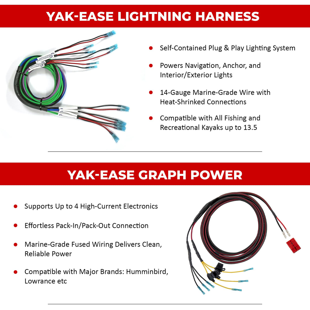 CONNECT EASE RCE12VPWPRO Connect-Ease Power Pak Pro – Portable Plug & Play Power Box for Kayak Fishing – Powers 4 Fish Finders, GPS, Lights & Trolling Motor – ICAST 2024 Award Winner – IP65 Waterproof, USB Ports – Made in USA