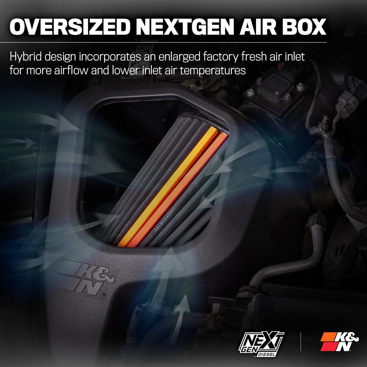 K&N FILTER 50-1592D K&N NextGen Diesel Dryflow Cold Air Intake: Compatible with 2013-2018 RAM; 2500; 3500; 50-1592D