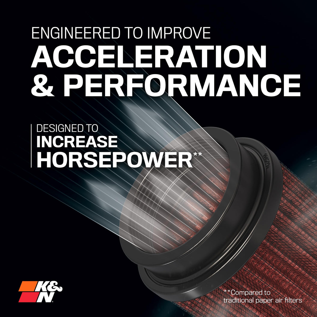 K&N FILTER RU-2590 K&N High-Flow Original Lifetime Universal Clamp-On Air Filter: High Performance, Premium, Washable: Flange Diameter: 4 In, Filter Height: 7 In, Flange Length: 0.625 In, Shape: Round Tapered, RU-2590