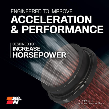 K&N FILTER RU-2590 K&N High-Flow Original Lifetime Universal Clamp-On Air Filter: High Performance, Premium, Washable: Flange Diameter: 4 In, Filter Height: 7 In, Flange Length: 0.625 In, Shape: Round Tapered, RU-2590