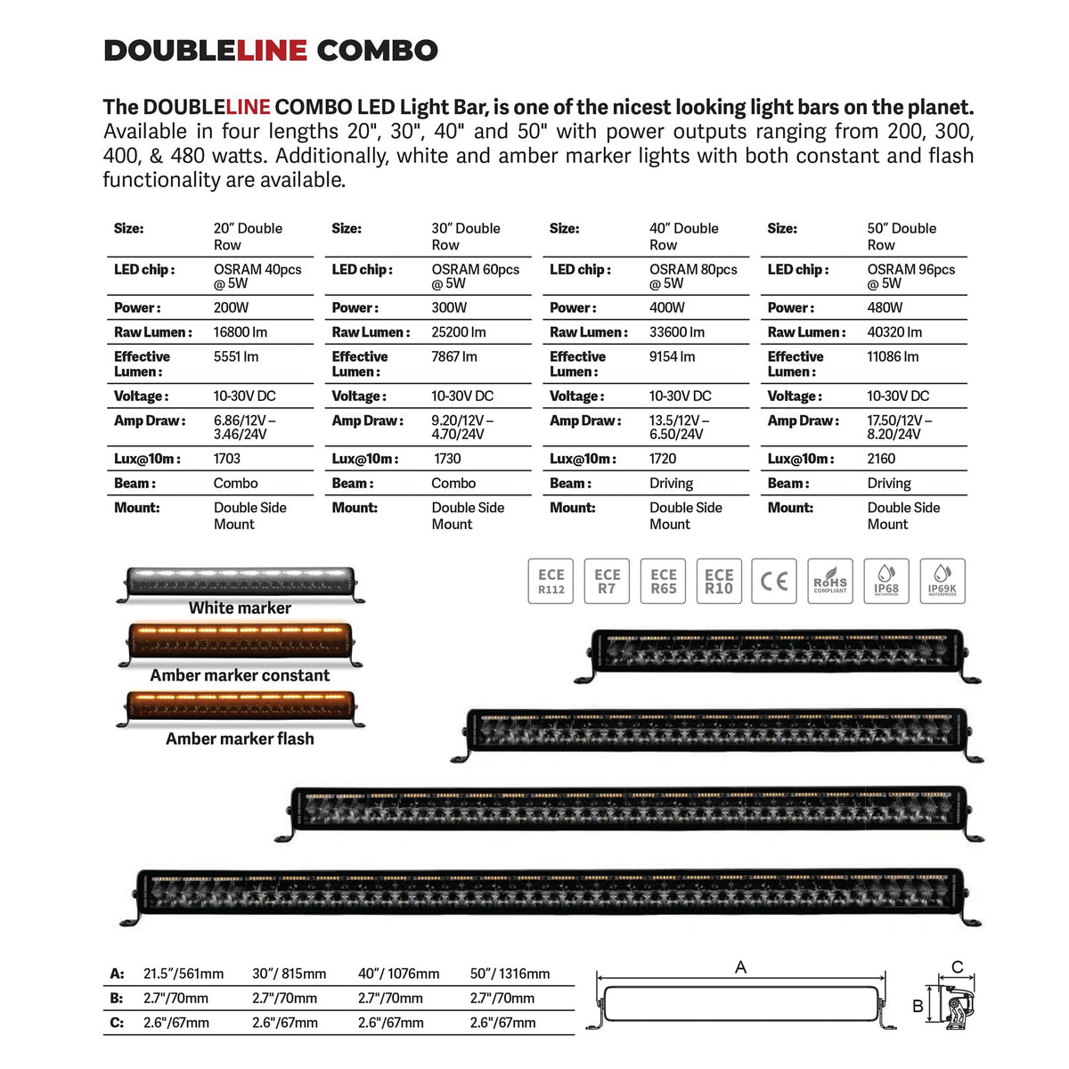 GO RHINO 754004012CDS Go Rhino Xplor Lighting: Blackout Combo Series 40" Double Row LED Light Bar | Side & Track Mount, Aluminum, Black | 754004012CDS