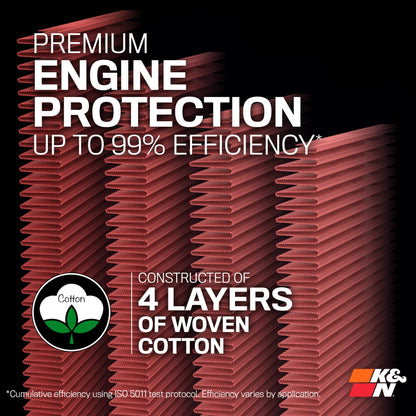 K&N FILTER E-0634 K&N High-Flow Original Lifetime Engine Air Filter: High Performance, Premium, Washable, Replacement Filter: Compatible with 2021-2026 Ford/VOLKSWAGEN Bronco, Ranger, Amarok, E-0634