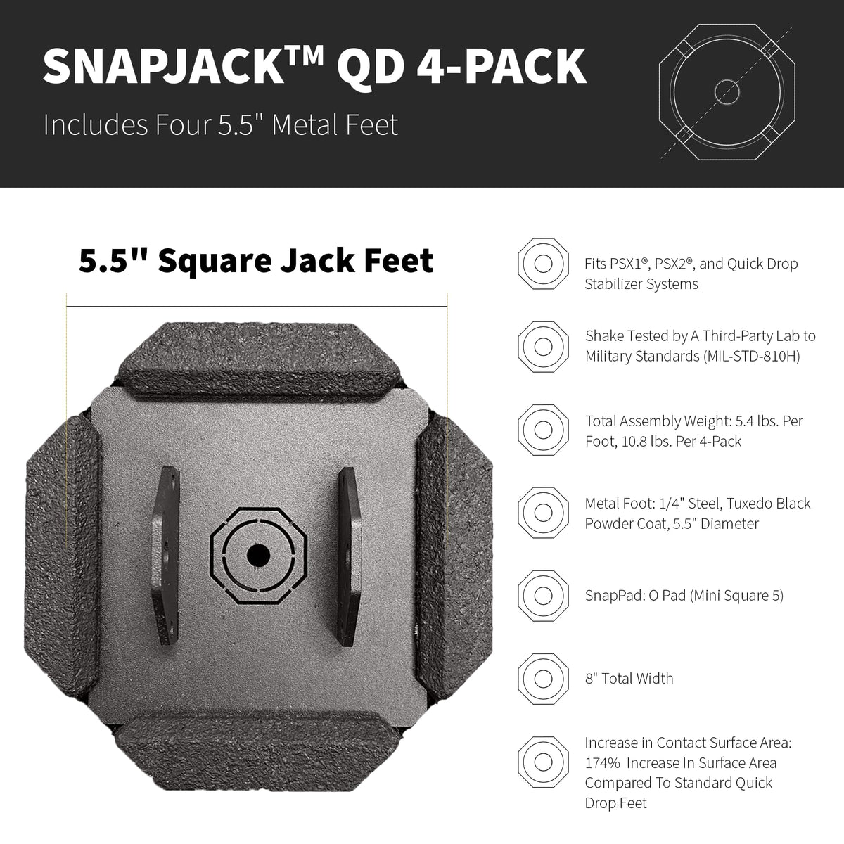 SNAPPAD QDU4 SnapPad SnapJack® QD (Pack of 4) | Four-Point Trailer Jack Stands Featuring 5.5" Metal Foot | Adds 61% Additional Surface Area, 3.79 lbs. Per Pad & 7.25" Total Width | Must-Have RV Accessories