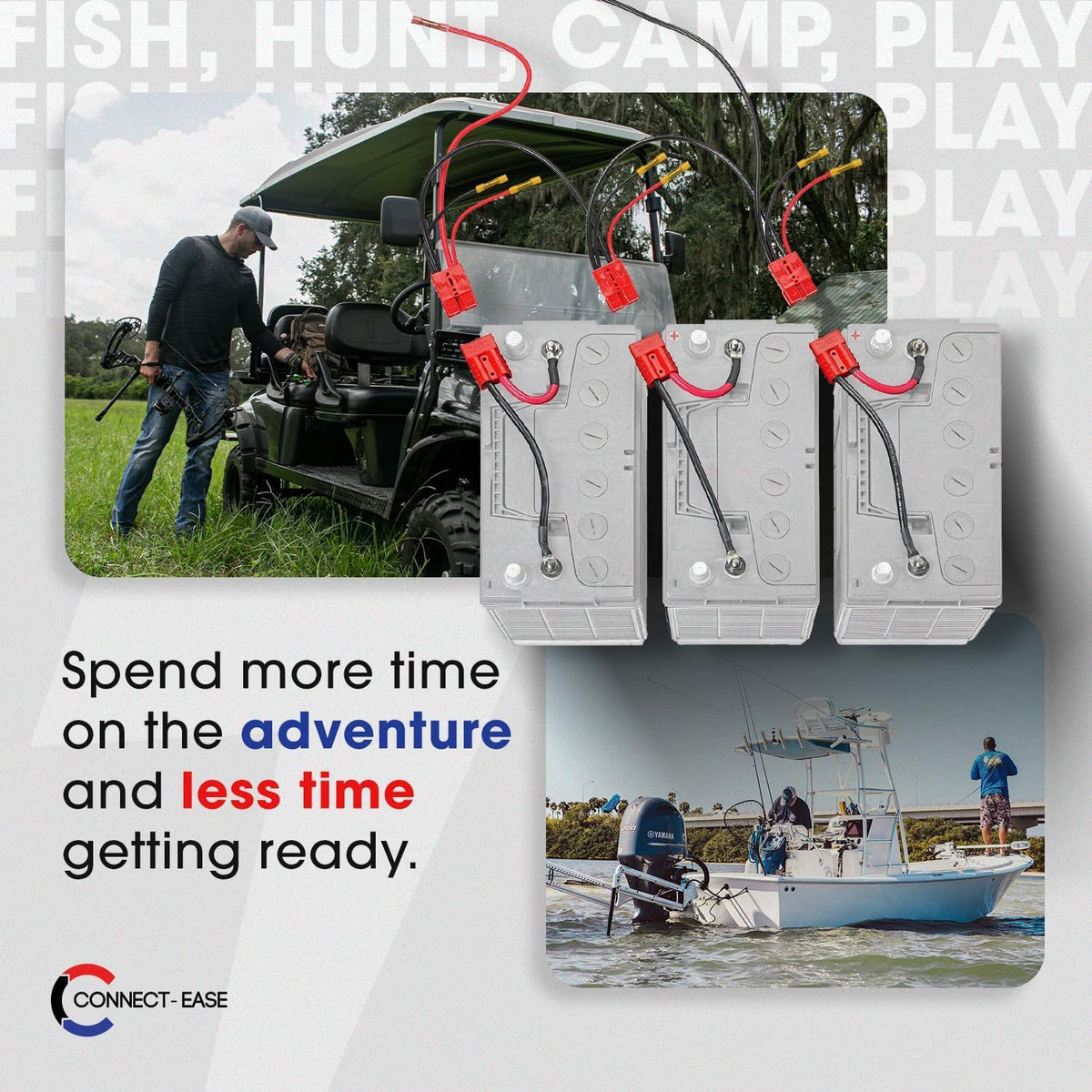 CONNECT EASE RCE36VBCHK Connect-Ease 36V Trolling Motor Connection Kit RCE36VBCHK | Series Connection for 12V Batteries with Onboard Battery Charger | Powers any 36V Trolling Motors | Plug and Play | Batteries Not Included